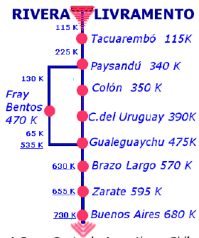 mapasruteros1.gif (10165 bytes)