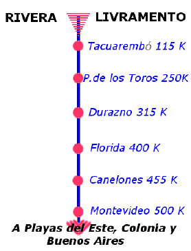 mapasruteros3.gif (8753 bytes)