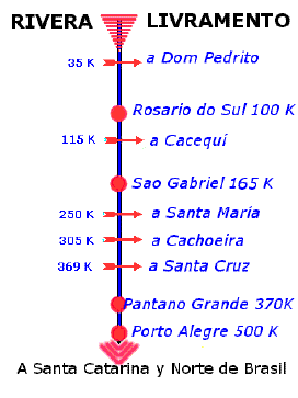 mapasruteros4.gif (9679 bytes)