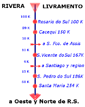 mapasruteros5.gif (9359 bytes)